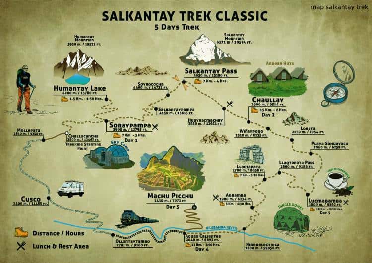 Salkantay Trek Map to Machu Picchu